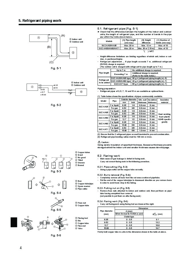 Free download Manual For S-25E Electronic Safe programs